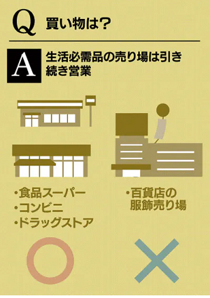 買いだめしないで 遂に緊急事態宣言発令 営業しているお店はどこ 100均やamazonは Trend Diary